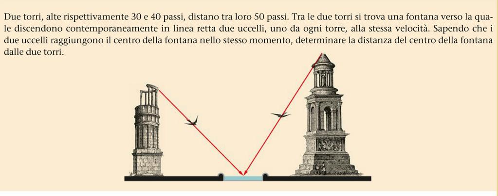 Mettere in gioco strumenti e