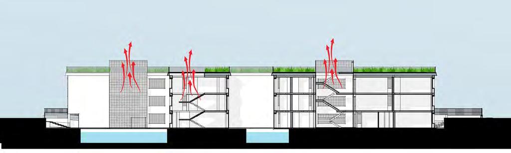 3: il progetto impiantistico Un nuovo stile di vita un edificio ad energia quasi zero UN EDIFICIO PER UTENTI CONSAPEVOLI la nuova Fermi può essere l opportunità di creare uno strumento di formazione