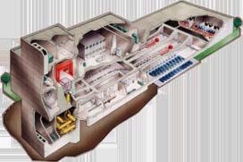 La strada verso il reattore - 3 Materiali strutturali Mantello R&D Tecnologia