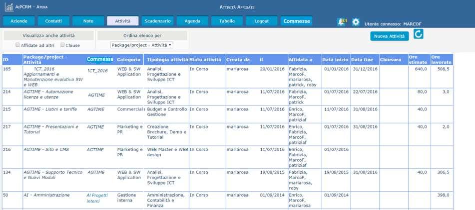 AiP gestione commessa 2/3 Accesso alla scheda commessa a partire dall elenco delle attività in corso Le attività sono riferite alle commesse, quindi