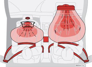 01 Sicurezza Airbag (SRS) 01 Sistema SRS NOTA Gli airbag sono dotati di una funzione che ne regola il gonfiaggio in base alla forza d urto della collisione.