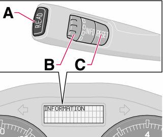 Il sistema elettronico dell automobile calcola quando attivare il riscaldamento in base alla temperatura esterna. Il riscaldamento non si avvia se la temperatura esterna supera 25 C.