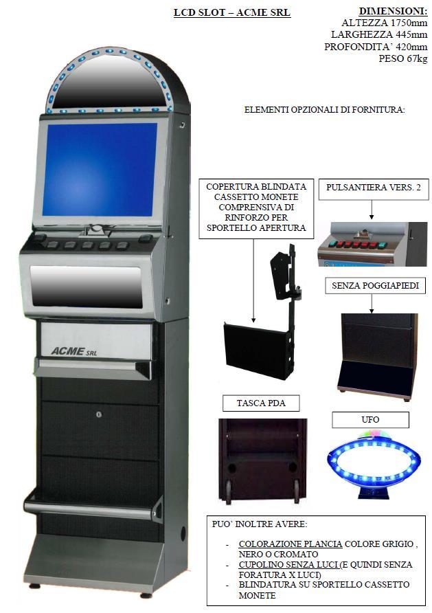 Apparecchio con cabinet alternativo LCD