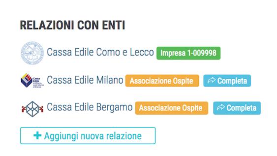 Relazioni con Enti L etichetta arancione indica un associazione Ospite.