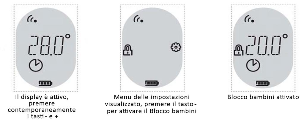 Parte II UTILIZZO DIRETTO DEL DISPOSITIVO Per disattivare il Blocco bambini, tenere premuti contemporaneamente i tasti - e + finché l icona a forma di lucchetto non scompare dal display.