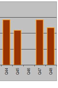 risposte Assoluto % esatte esatte esatte esatte MEDIA 8,8 36,5 22,2 92,5 13,5 28,0 MEDIANA