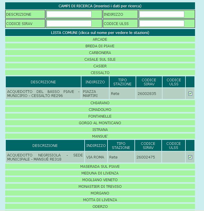 Prima di inoltrare la richiesta, occorre selezionare il formato con cui si intende scaricare il file di dati (Html, Excel o XML).