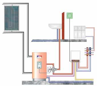 Deviazione acqua calda sanitaria caldaia gas verso bollitore acqua calda sanitaria pannelli solari Zona3 può essere utilizzata per deviare l utilizzo dell acqua calda sanitaria dell impianto di