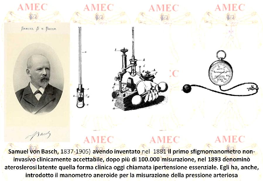 Grazie alle scoperte di questi pionieri della scienza medica si sono potute definire le condizioni di normalità e di