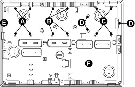 5.3.4 Sede batteria e punti di fissaggio per le opzioni nella centrale 1067/024-1067/032A G Figura 20 - Punti di fissaggio opzioni nella centrale 1067/024-1067/032A Riferimento Espansione A Punti di