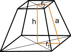 Tronco di piramide V = A B h 3 V = A B h 3 V = 1 3 h(a B + A b + A B A b ) S B = A B S B = A B S B = A B + A