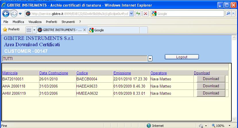 Laboratorio Clienti Definizione e controllo automatico dei limiti di tolleranza per tutte le prove Definizione formato