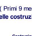 costruzioni: : nei primi 9 mesi del il numero di occupati nel settore si è ulteriormente ridotto del 4,1% rispetto