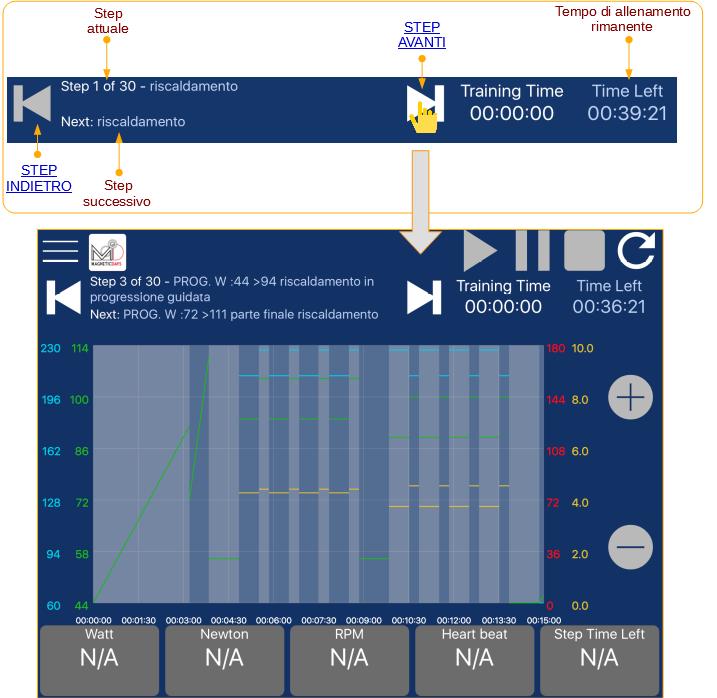 Una volta collegati al MD in Access Point o Station Mode, la schermata Training verrà aggiornata e sarà possibile visualizzare lo stato di connessione del MD ed i