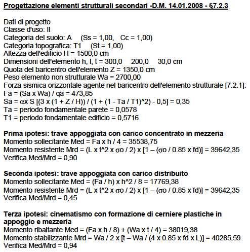 Relazione di calcolo PRO_CAD particolari costruttivi: