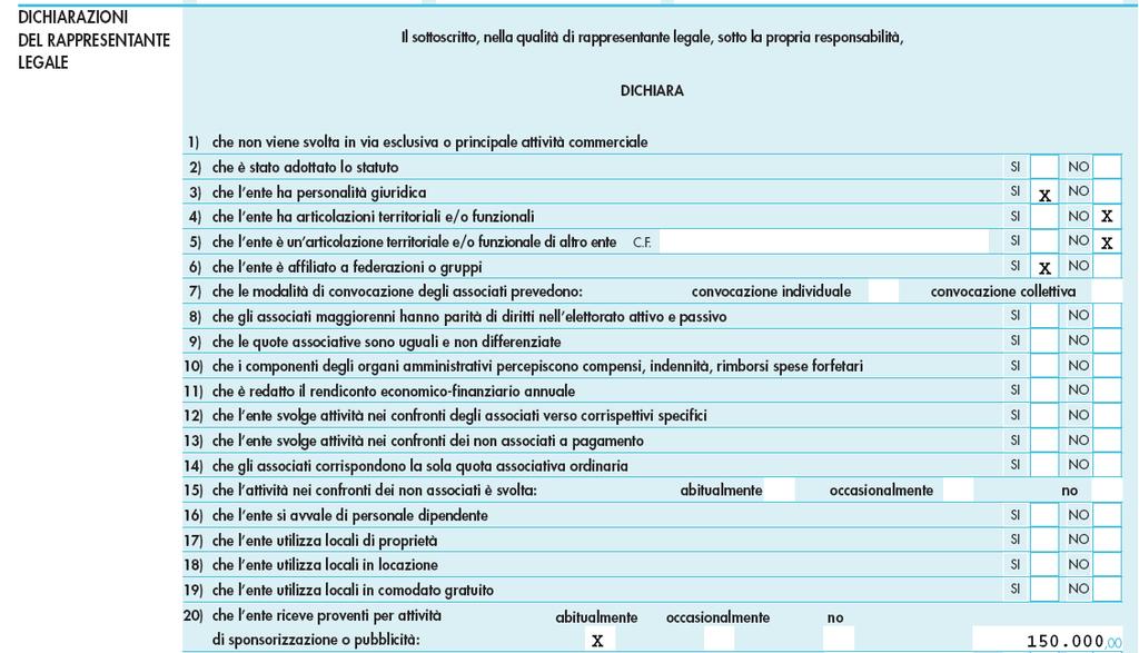 5.1 Esempi di compilazione Modello EAS