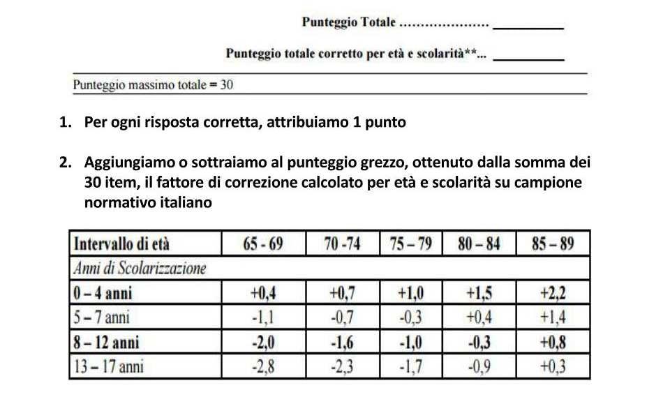 Somministrazione