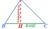 1 - ALTEZZE DI UN TRIANGOLO Disegniamo il TRIANGOLO ABC: Ora disegniamo il segmento AH che parte dal verticeae interseca, perpendicolarmente, il lato oppostobc: Il segmentoah si dice ALTEZZA del