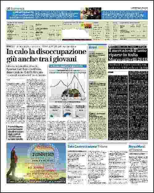 Quotidiano Data Pagina Foglio