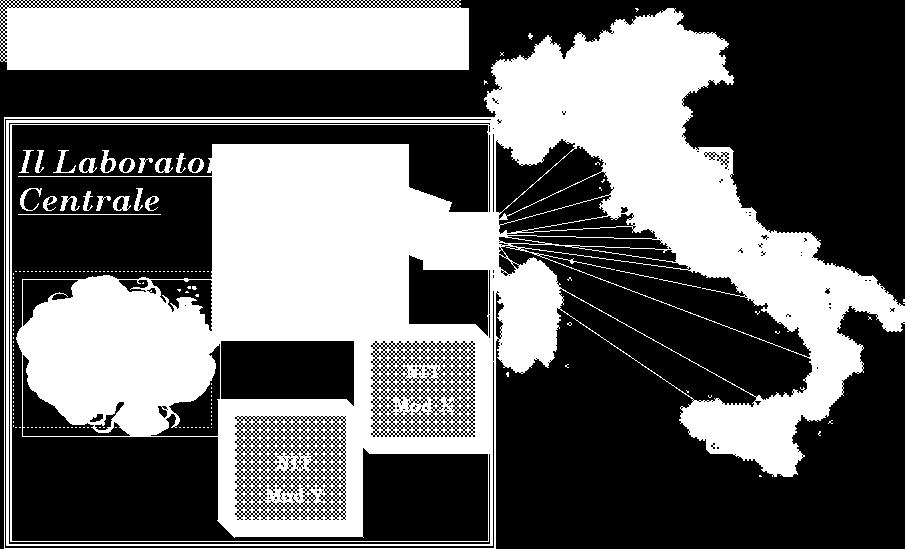 strumenti in rete e come tipologia di cereale