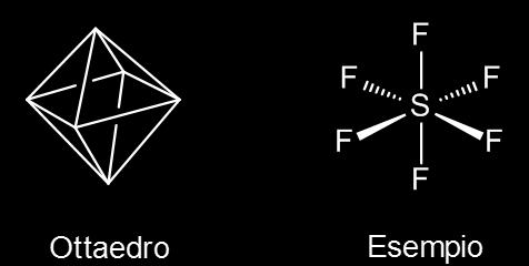 Contiene sei vertici e otto facce equilatero-triangolari.