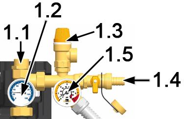 3 Montaggio e installazione [esperto] 6. Collegare il tubo di collegamento per il vaso di espansione sotto il manometro [1.5] e fissare il sistema di supporto per il vaso di espansione. 7.