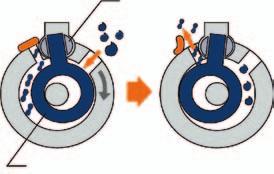 Lato bassa pressione Lato alta pressione compressore scroll Aspirazione Spirale Mandata Motore CC a riluttanza I