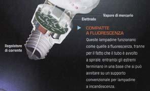 477 16 sorgenti artificiali: fluorescenti lampade a fluorescenza: funzionano come