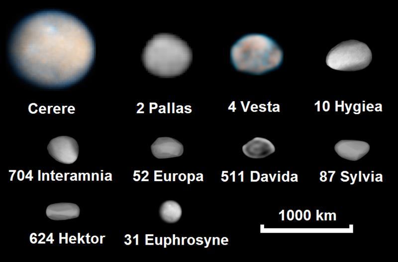 L'asteroide più grande del sistema solare interno è Cerere, con un diametro di circa 1000 km; seguono Pallade e Vesta,