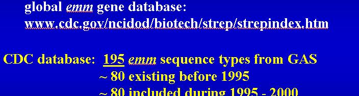 Emm gene database From B.