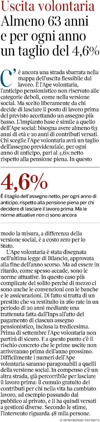II 2016: 2.218.000 Quotidiano - Ed.