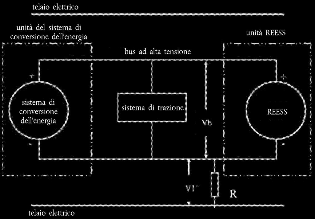 Figura 4-Ap1-2 Misurazione della tensione V1 Se V2 è