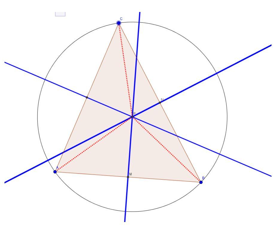 Proprietà: un triangolo rettangolo è inscrittibile in una