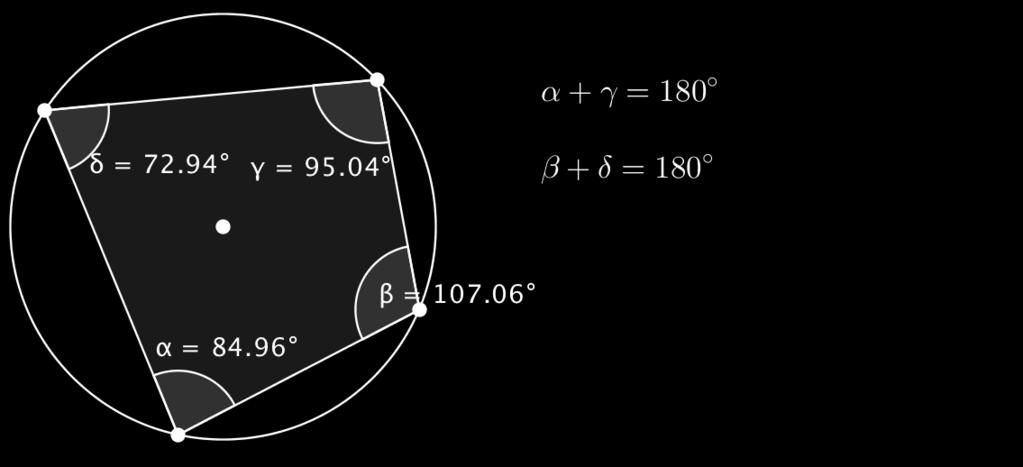 Un poligono si dice circoscritto a una circonferenza se tutti i suoi lati sono tangenti alla La circonferenza