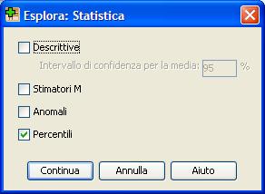 Spss: Esplora.