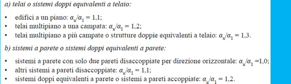 disposizioni specifiche per tutti gli elementi strutturali.