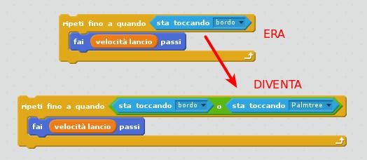 Ecco il codice: Adesso si può provare a giocare: cercare di prendere tutti i caschi di banana lanciando la scimmia. 4. La palma (l ostacolo.