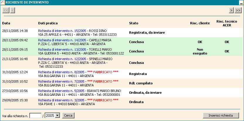 Richieste da verificare Contiene tutte le richieste definite dall Impresa Esecutrice come concluse ma che ancora necessitano di verifica da parte del Call Center ACER sia per quanto riguarda la