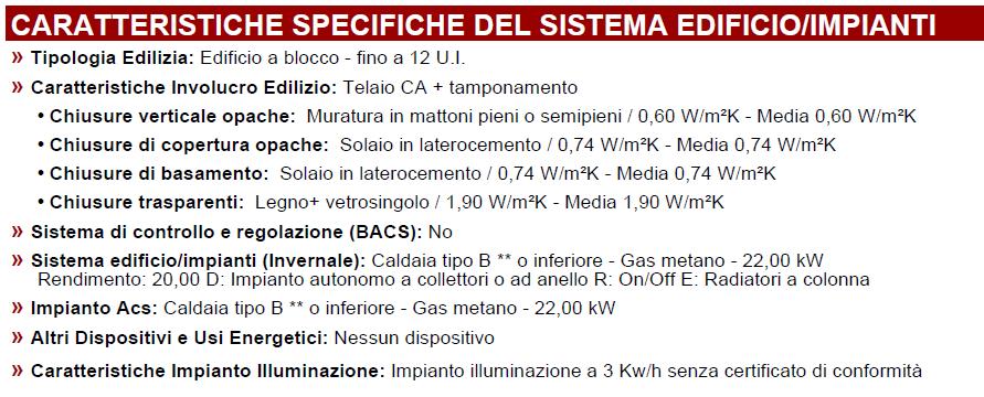 QUESITO 13: Sull attestato di certificazione energetica dell Emilia Romagna è inserita anche la media pesata sulle aree delle trasmittanza termiche di tutto l involucro