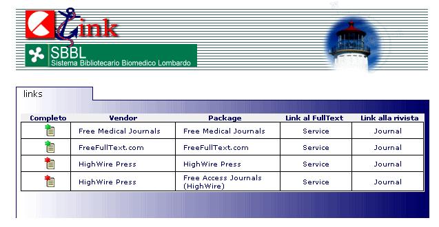 SBBL o in virtù di propri abbonamenti: nel primo caso solo se compaiono Vendor e Package del tipo: Elsevier Science Direct,