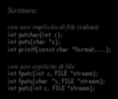 con uso implicito di file (stdout) int putchar(int c); int puts(char *s); int printf(const char *format,.
