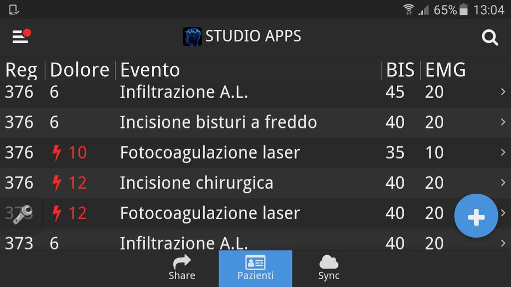 RISULTATI PRELIMINARI creazione di una timeline di eventi FC PA RR Smorfie Tensione muscolare