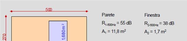 fonoisolante partizioni esterne Calcolo potere fonoisolante