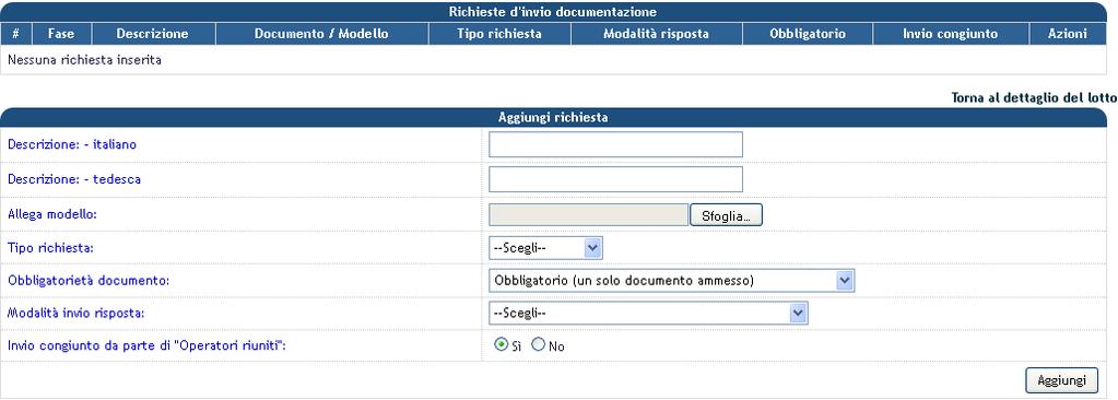 Il sistema mostra nella tabella superiore Richieste di invio documentazione, le richieste già inserite.