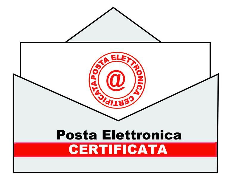Aggiungere la firma. Personalizzazione della posta. Lezione 2 Giovedì 30 Novembre 2017 ore 9:30 La gestione della PEC, come difendersi da spam e virus La Posta Elettronica Certificata.