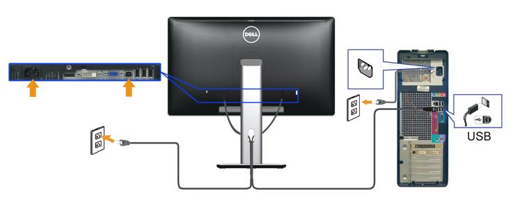 Connessione del cavo USB Una volta completata la connessione del cavo DVI/VGA/DP, seguire la procedura in basso per collegare il cavo USB al computer e completare la configurazione del monitor: 1.
