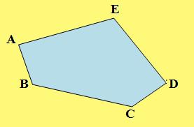 Proprietà dei poligoni Ciascun lato di ogni poligono è minore