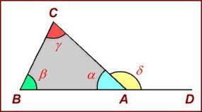 Esercizi guidati Si può costruire un triangolo i cui lati misurano rispettivamente 12cm;15cm; 30cm?