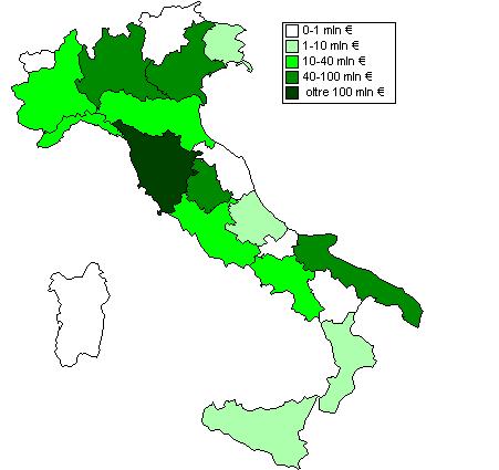 Tabella 3.6: Esportazioni della classe Ateco 2007 "Oli e grassi" per regione anno 2013 e 2014 (valori* in milioni di euro), variazione percentuale e quote percentuali sul totale Italia.