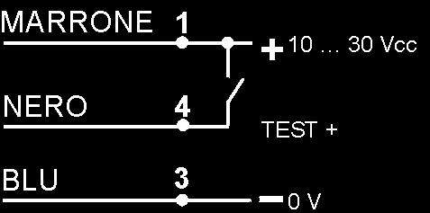 SCHEMA DI